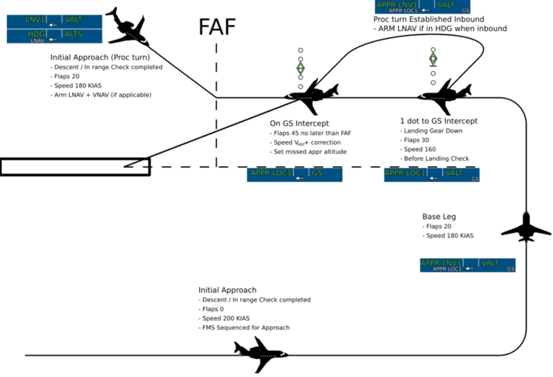 File:Precision.png